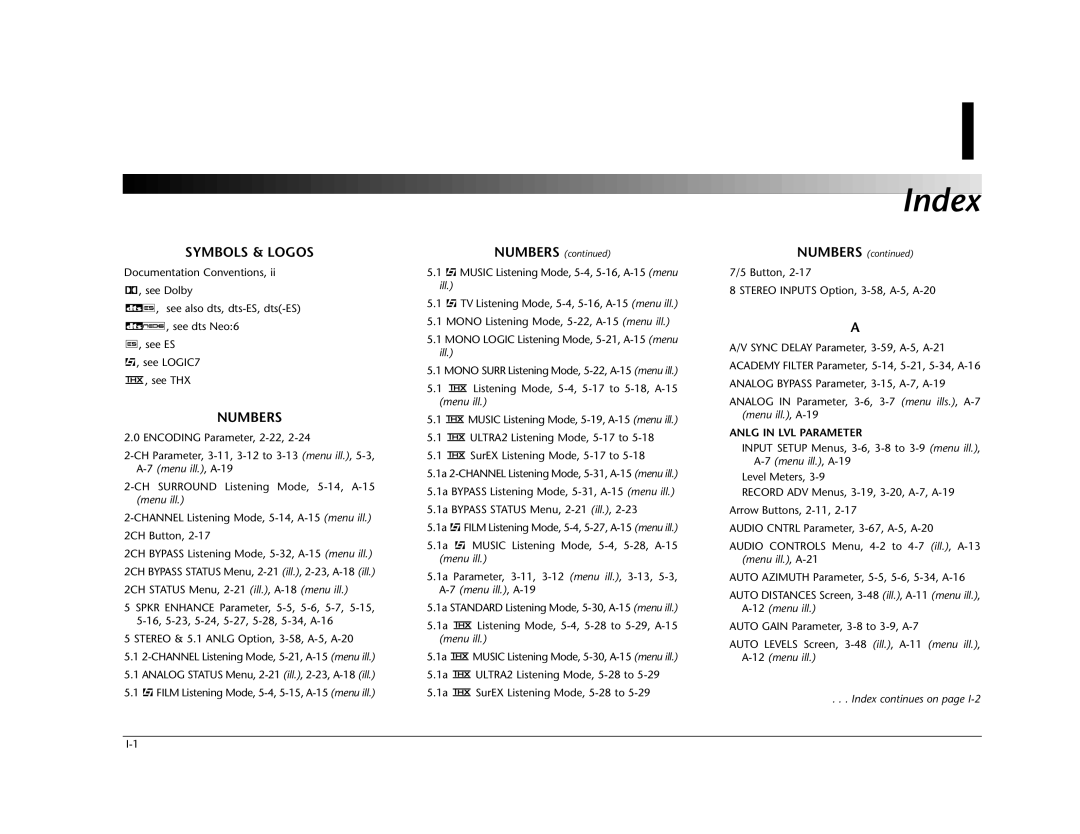 Lexicon Lexicon MC-12 manual Menu ill, Index continues on 