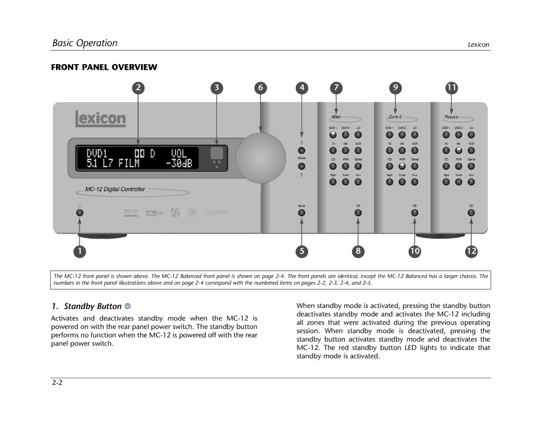 Lexicon Lexicon MC-12 manual Front Panel Overview, Standby Button 