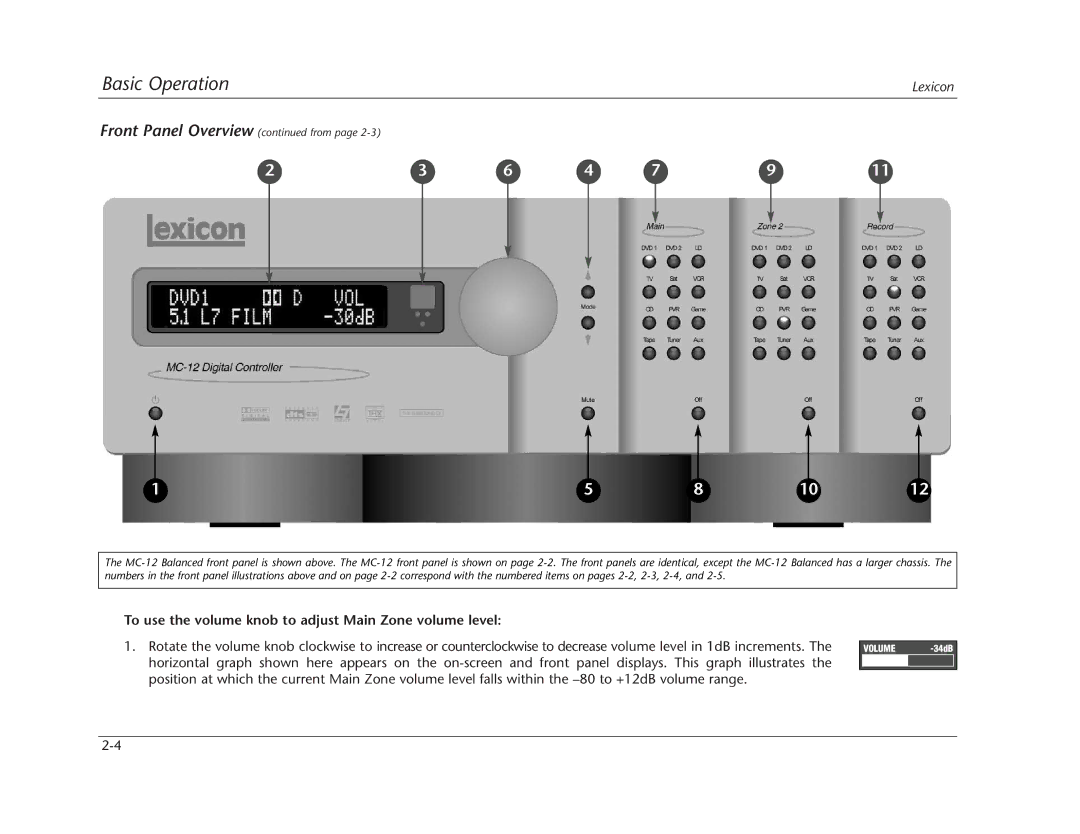 Lexicon Lexicon MC-12 manual To use the volume knob to adjust Main Zone volume level 