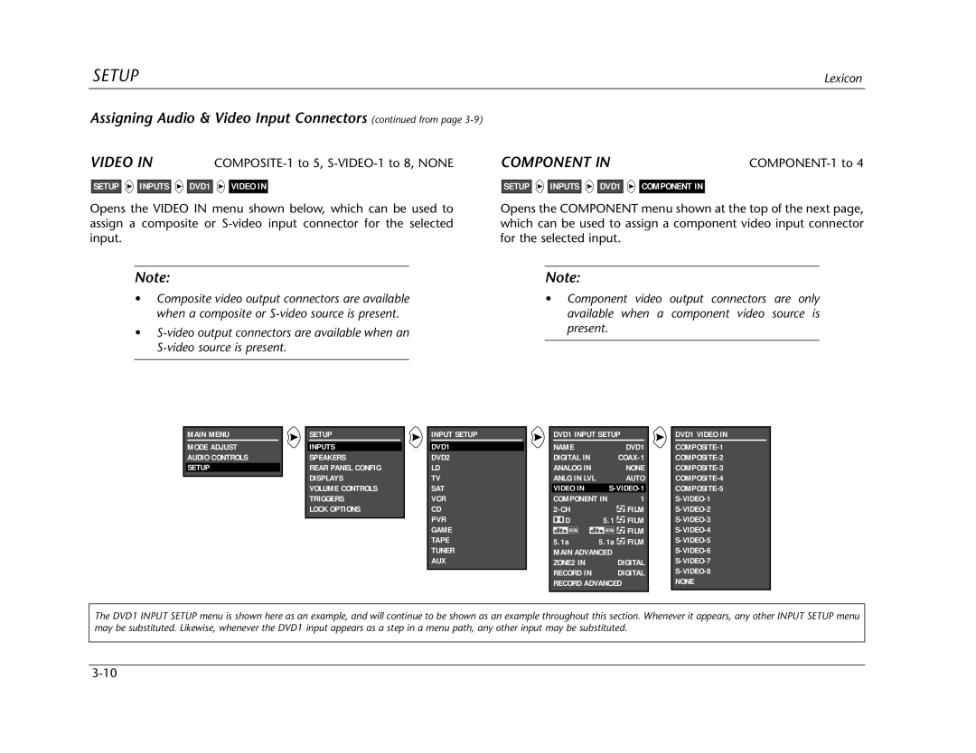 Lexicon Lexicon MC-12 manual Video, Component 