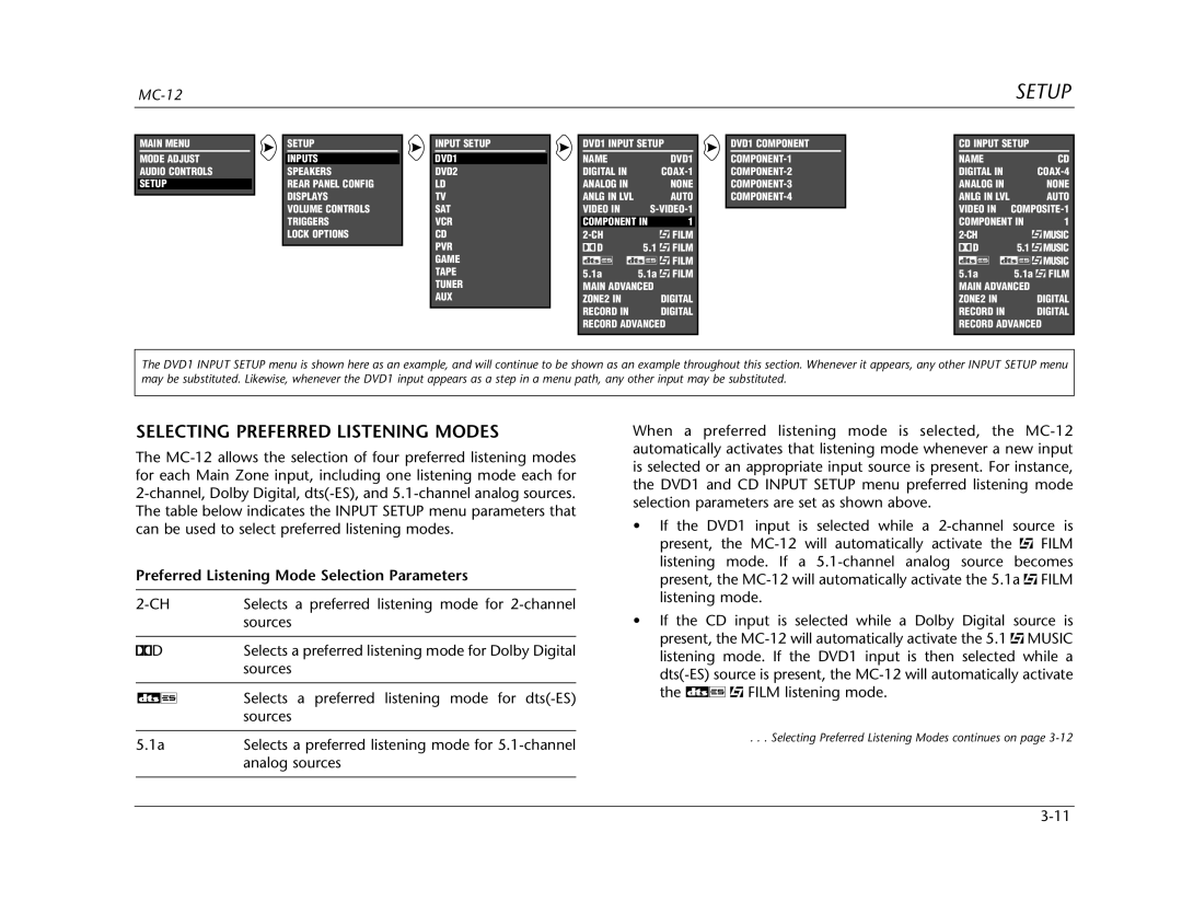 Lexicon Lexicon MC-12 manual Selecting Preferred Listening Modes, Preferred Listening Mode Selection Parameters 