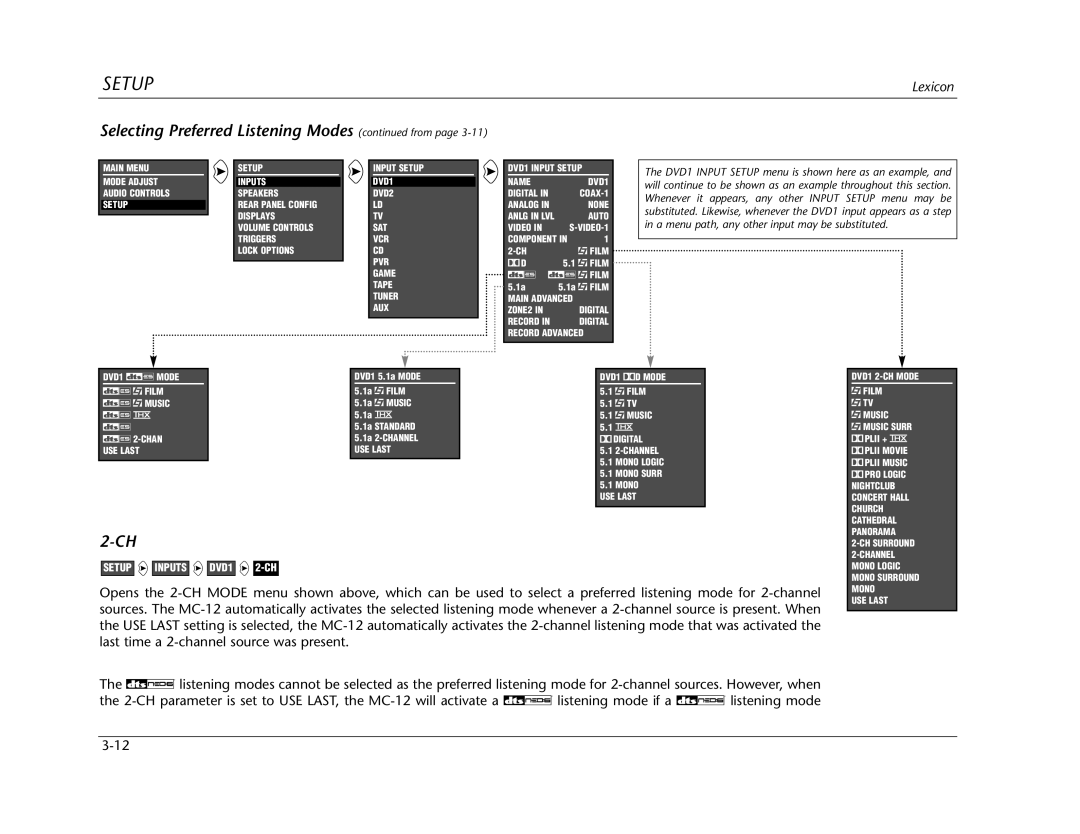 Lexicon Lexicon MC-12 manual Selecting Preferred Listening Modes from 