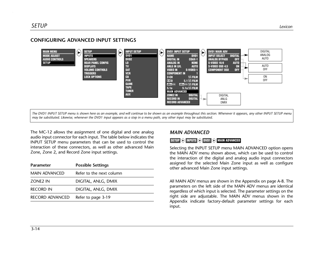 Lexicon Lexicon MC-12 manual Configuring Advanced Input Settings, Main Advanced 