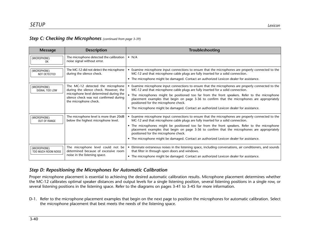 Lexicon Lexicon MC-12 manual Step C Checking the Microphones from, Message Description Troubleshooting 