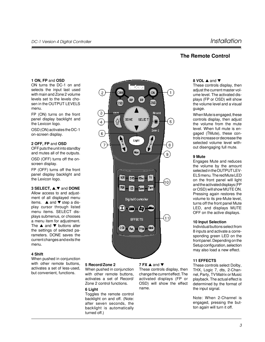 Lexicon Lexicon Part #070-13234 owner manual Remote Control, ON, FP and OSD 