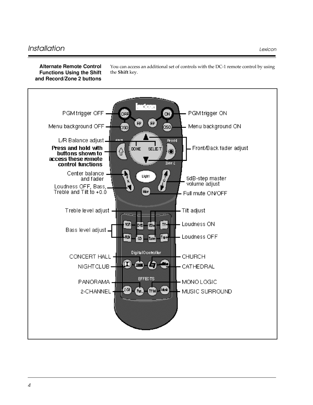 Lexicon Lexicon Part #070-13234 owner manual Alternate Remote Control, Functions Using the Shift, Record/Zone 2 buttons 