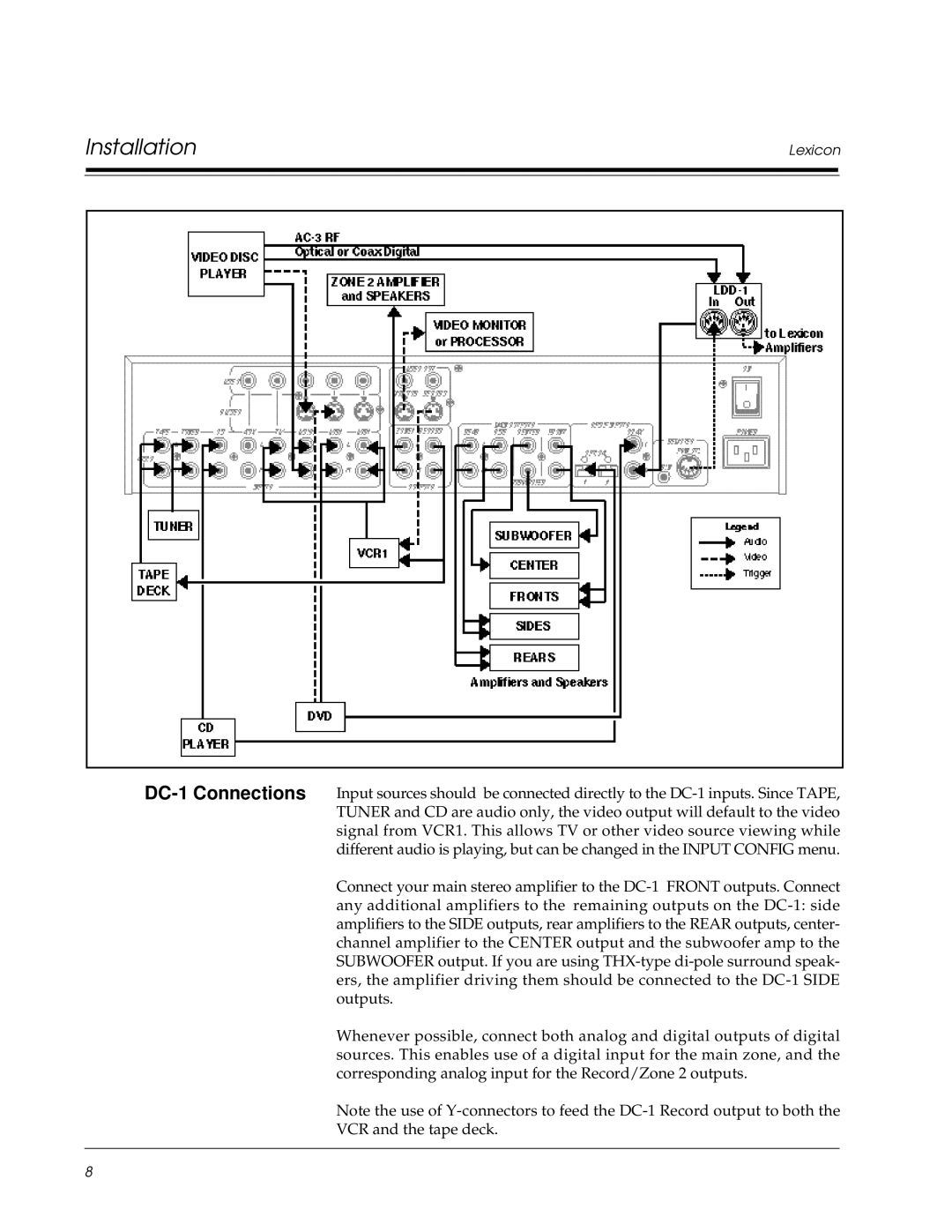 Lexicon Lexicon Part #070-13234 owner manual Installation 