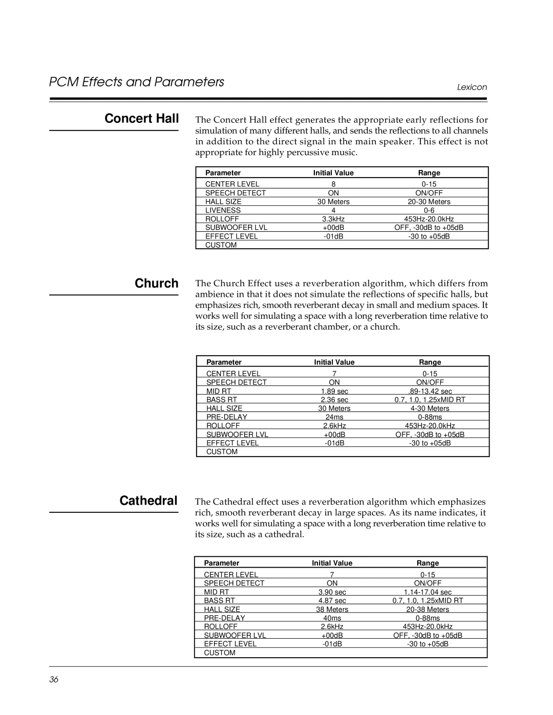 Lexicon Lexicon Part #070-13234 owner manual PCM Effects and Parameters, Church 