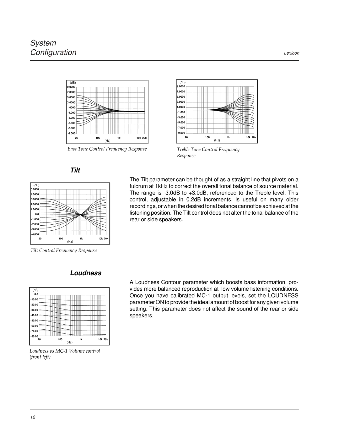 Lexicon MC-1 owner manual Tilt, Loudness 