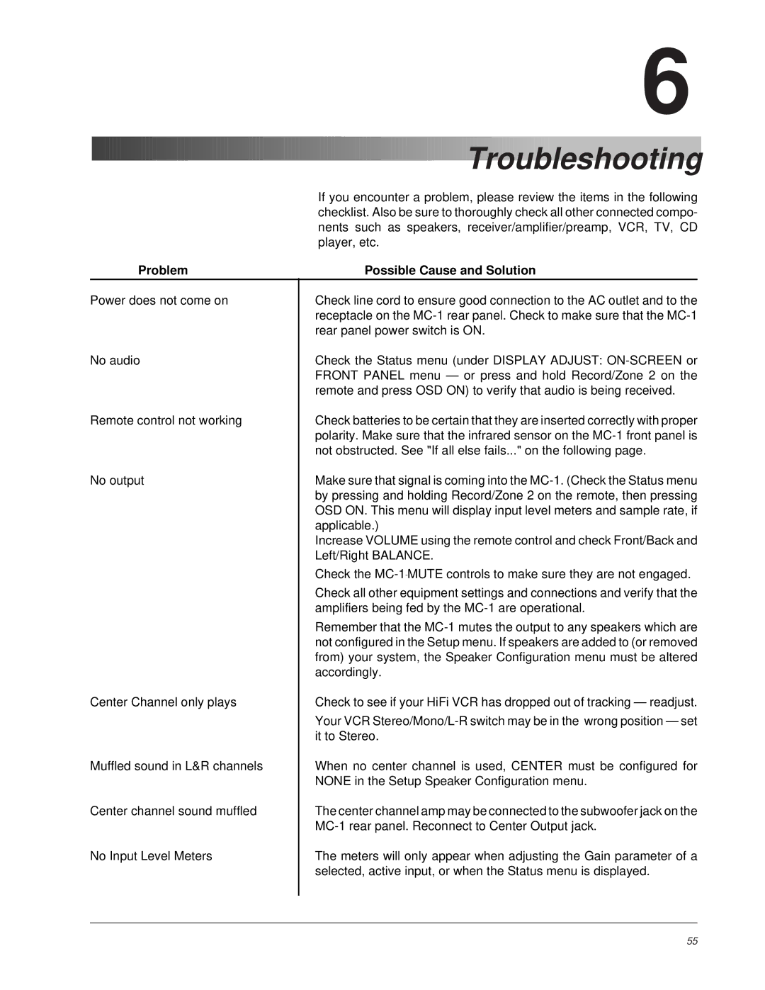 Lexicon MC-1 owner manual Troubleshooting 