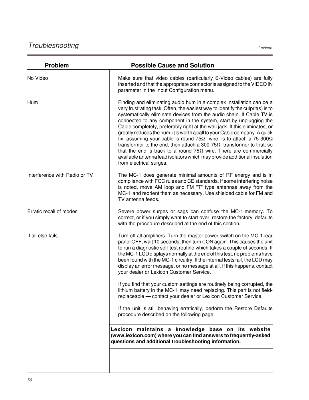 Lexicon MC-1 owner manual Problem Possible Cause and Solution 