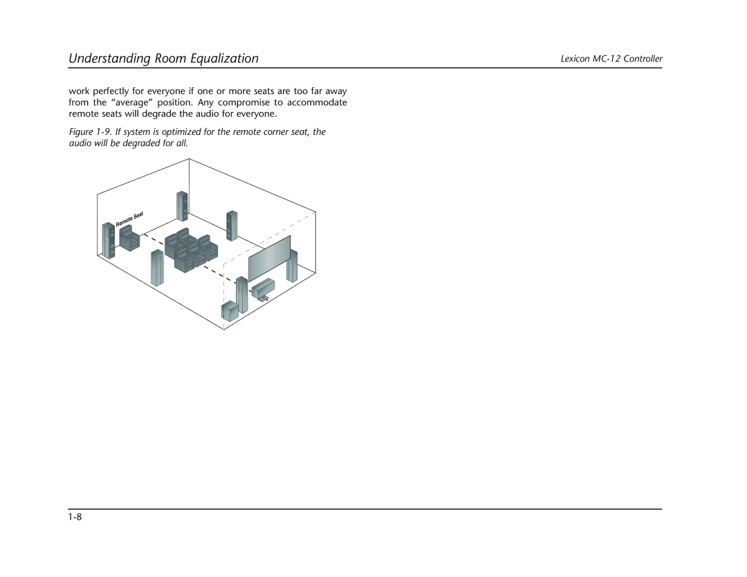 Lexicon MC-12 manual Understanding Room Equalization 