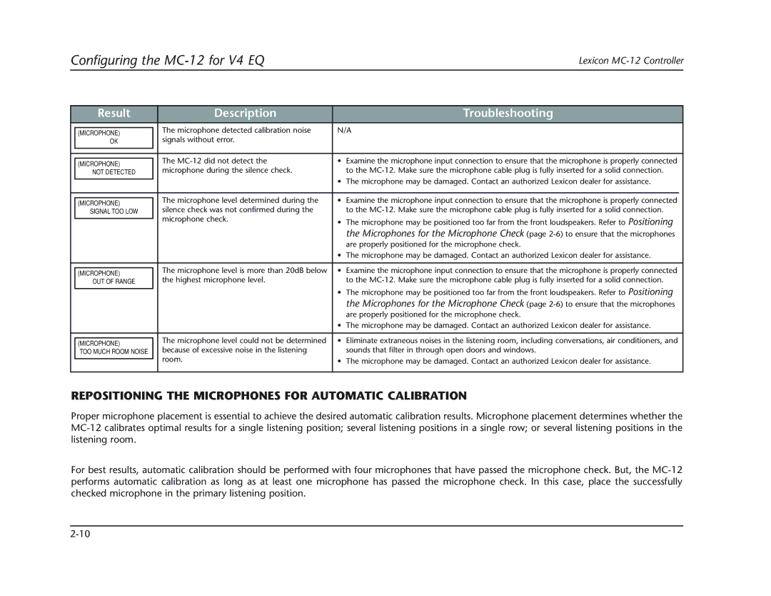 Lexicon MC-12 manual Result Description Troubleshooting, Repositioning the Microphones for Automatic Calibration 