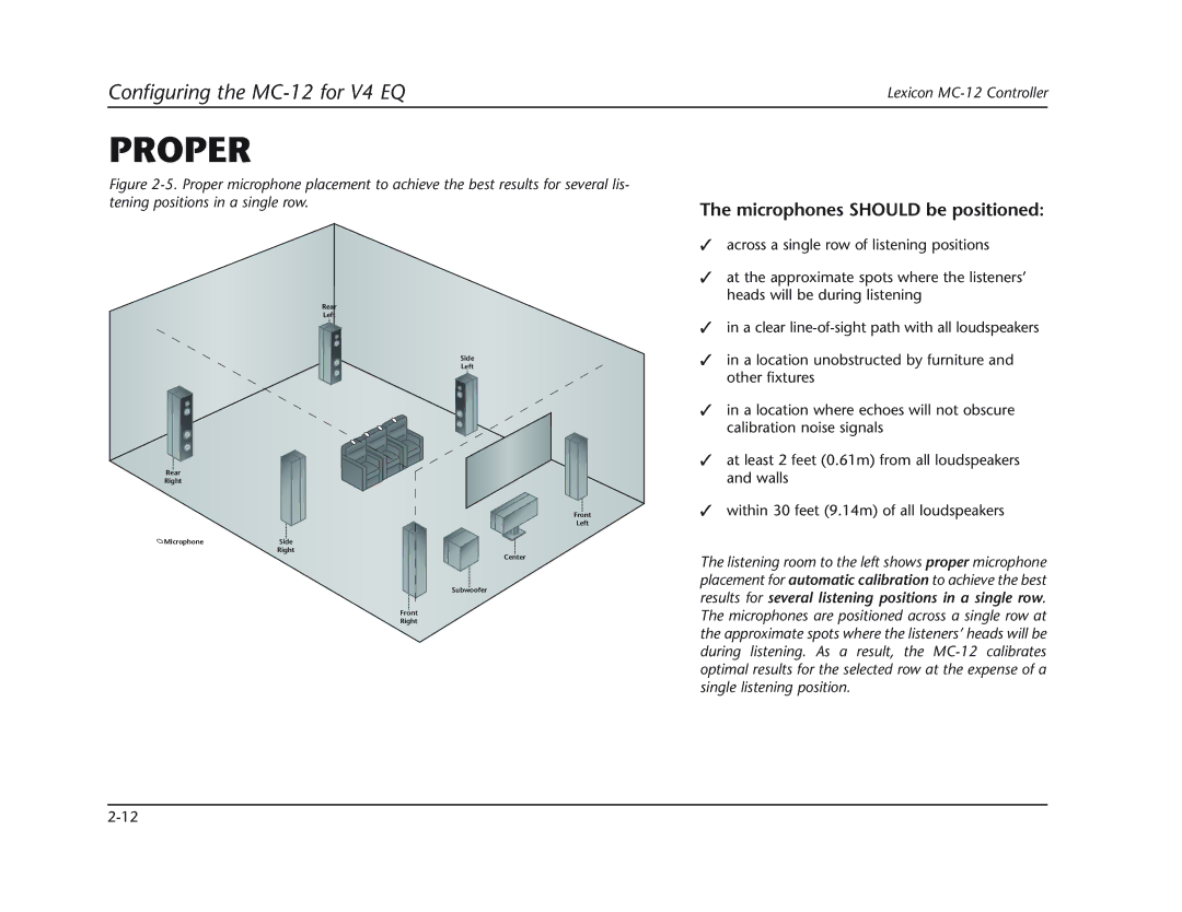 Lexicon MC-12 manual Rear Left Side Right Front Microphone 