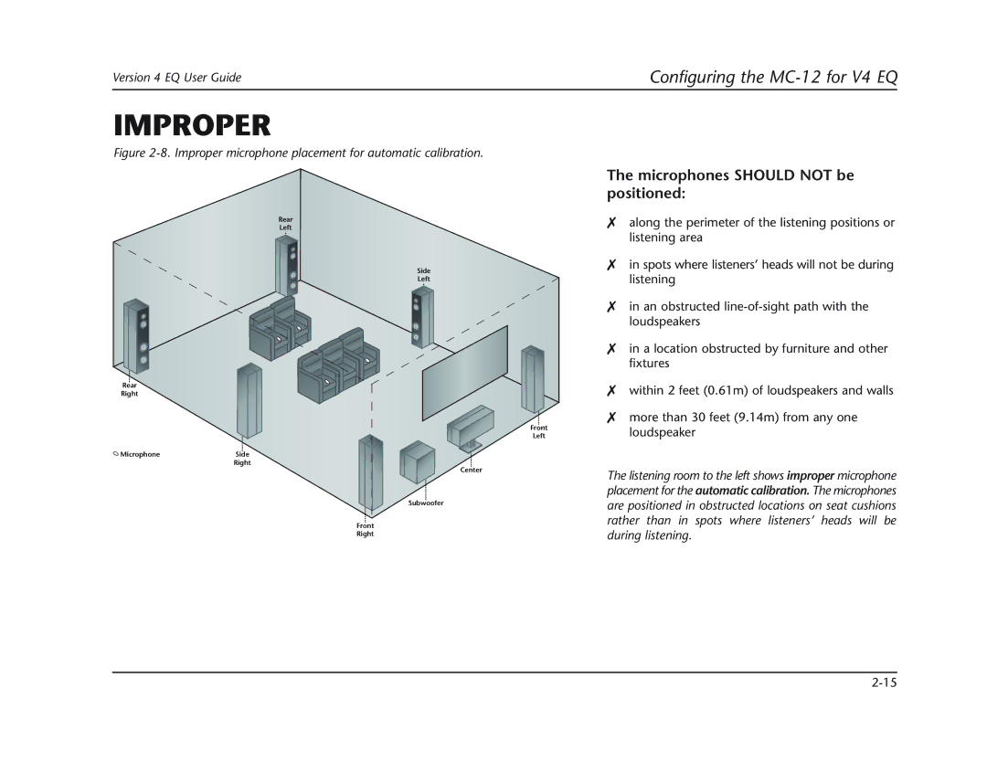 Lexicon MC-12 manual Improper 