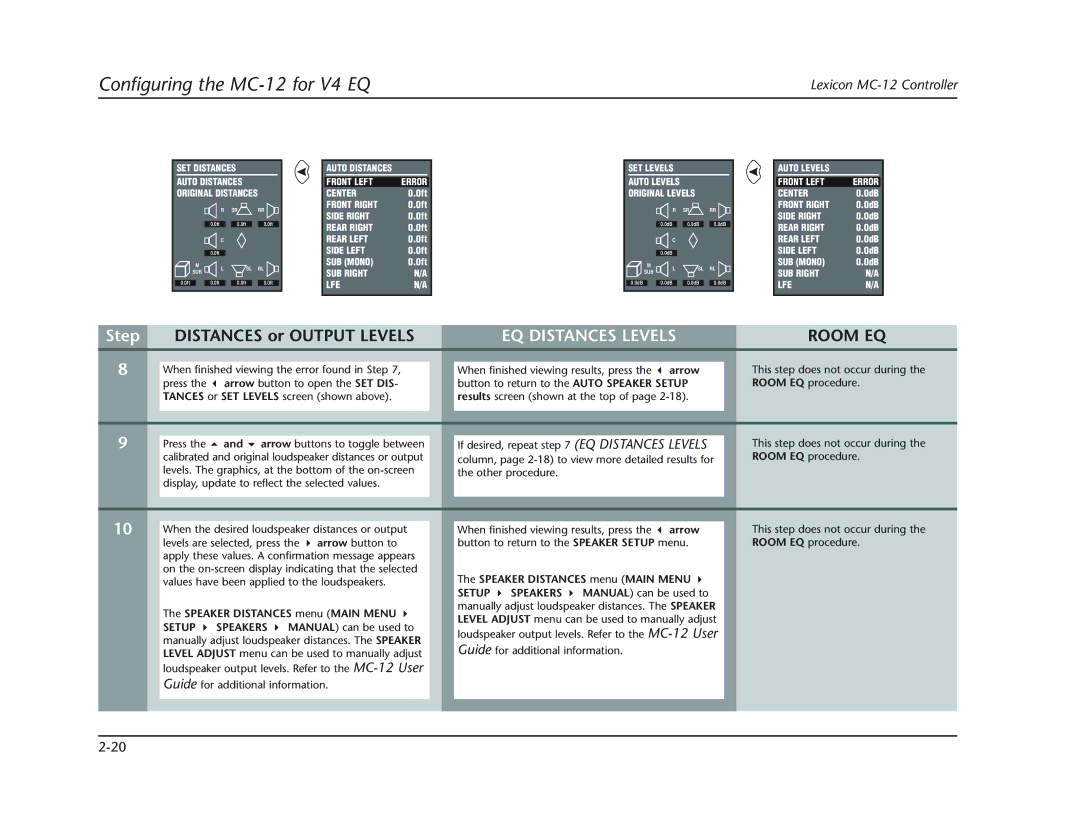 Lexicon MC-12 manual Distances or Output Levels 