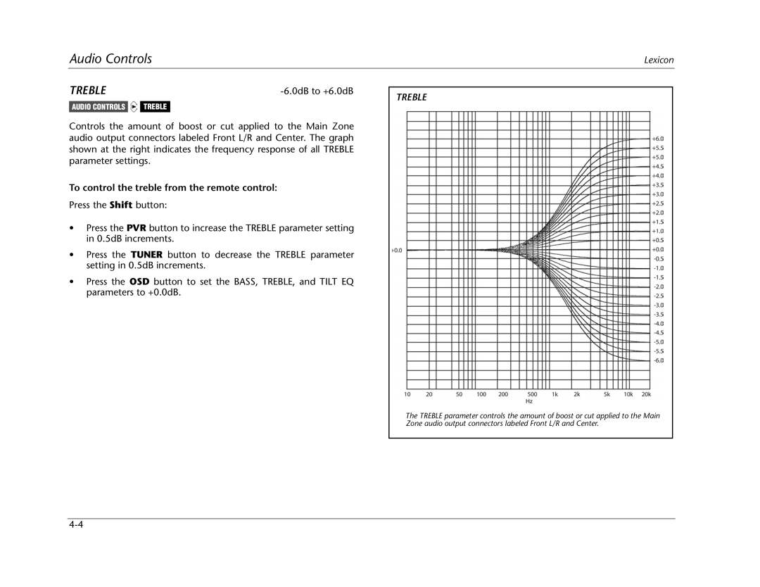 Lexicon MC-12 manual Treble, To control the treble from the remote control 