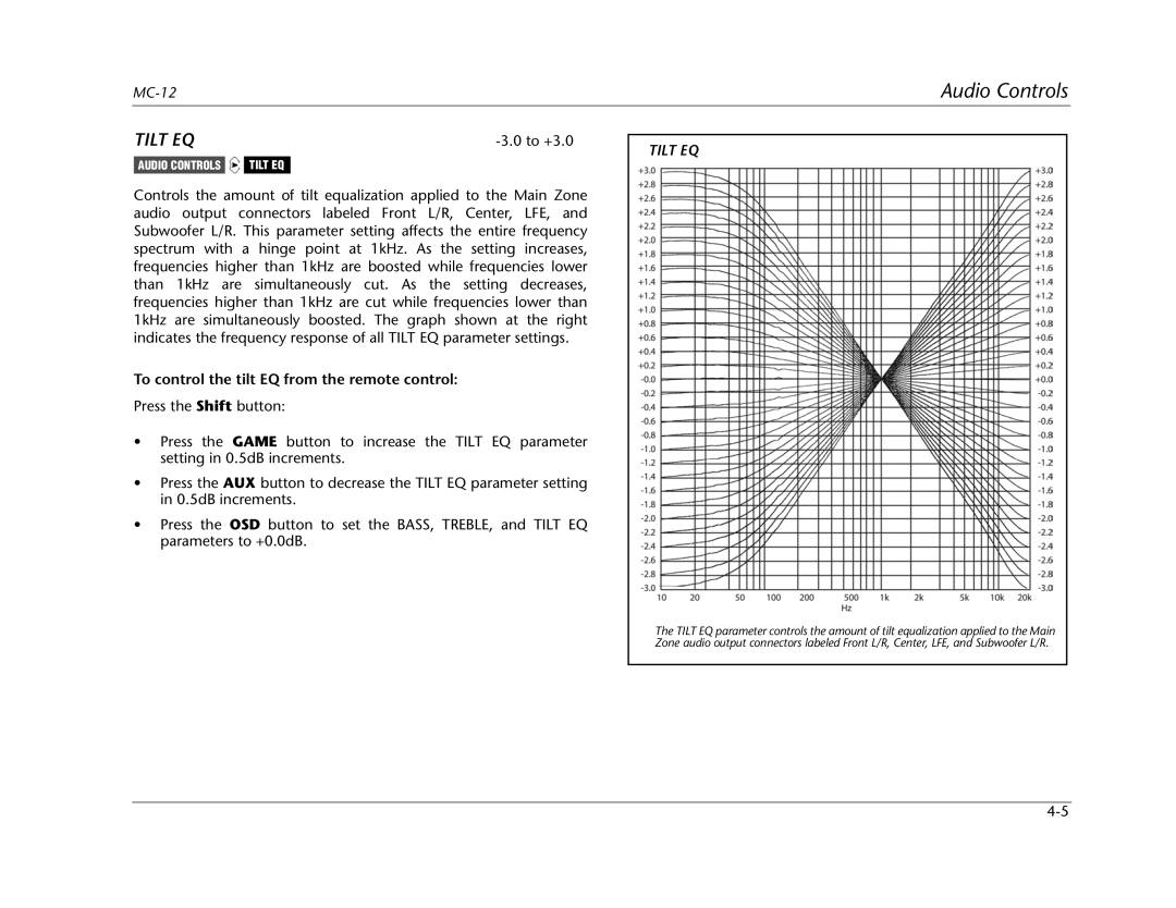 Lexicon MC-12 manual Tilt EQ, To control the tilt EQ from the remote control 