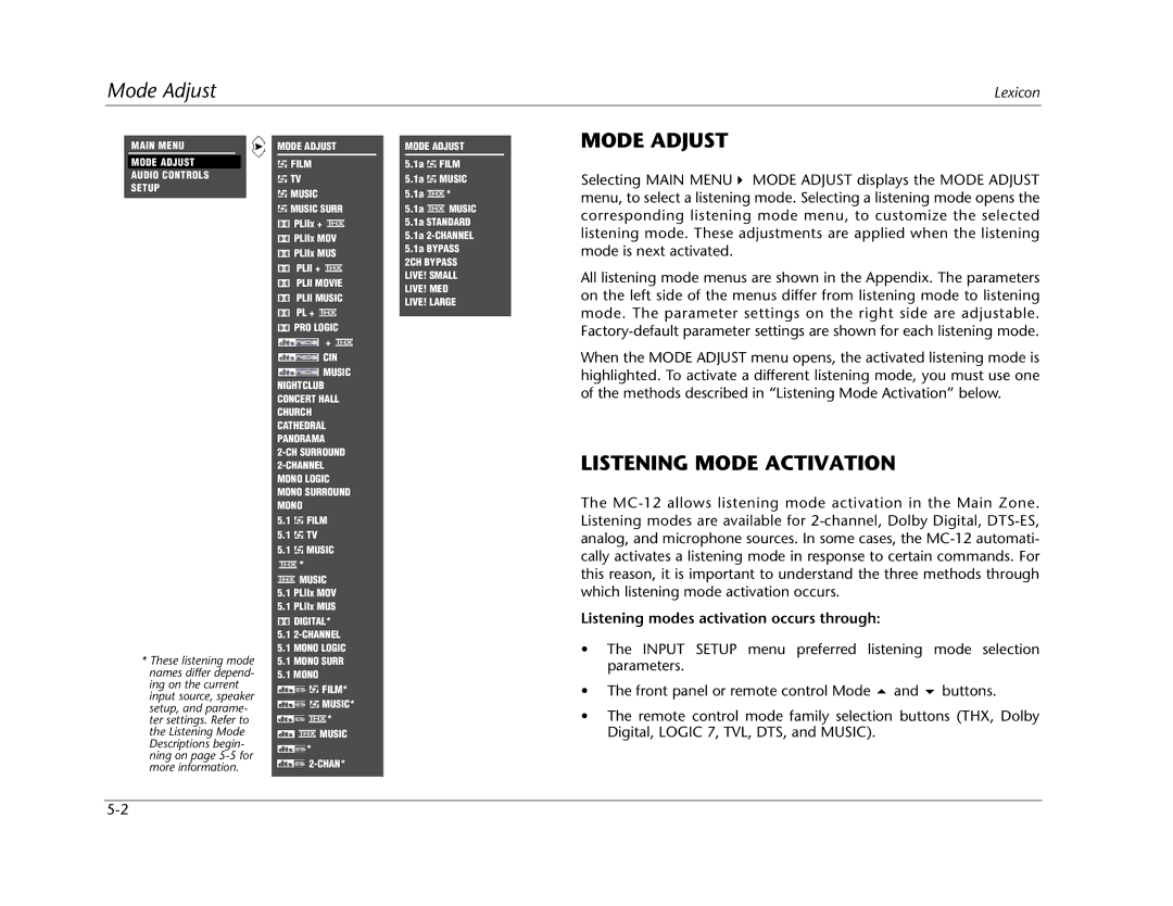 Lexicon MC-12 manual Mode Adjust, Listening Mode Activation, Listening modes activation occurs through 