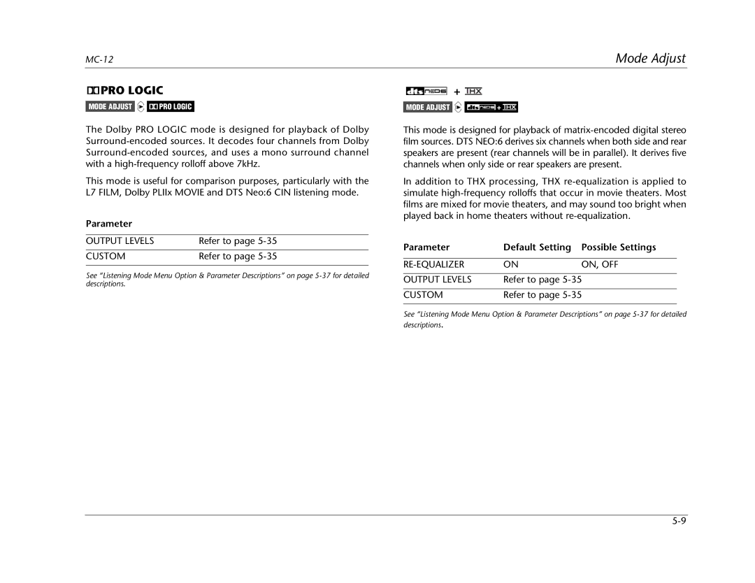 Lexicon MC-12 manual PRO Logic 