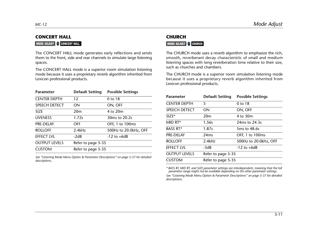 Lexicon MC-12 manual Concert Hall, Church, Pre-Delay Off, Mid Rt, Bass RT 