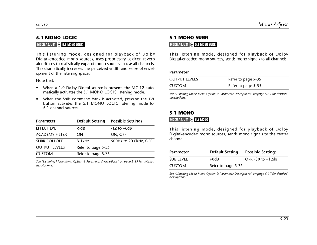 Lexicon MC-12 manual Mono Surr 