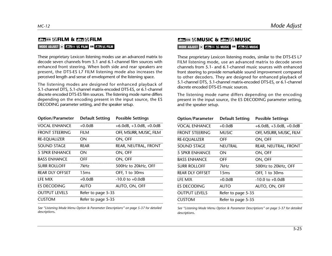 Lexicon MC-12 manual Film & Film, Music & Music, Option/Parameter Default Setting Possible Settings 