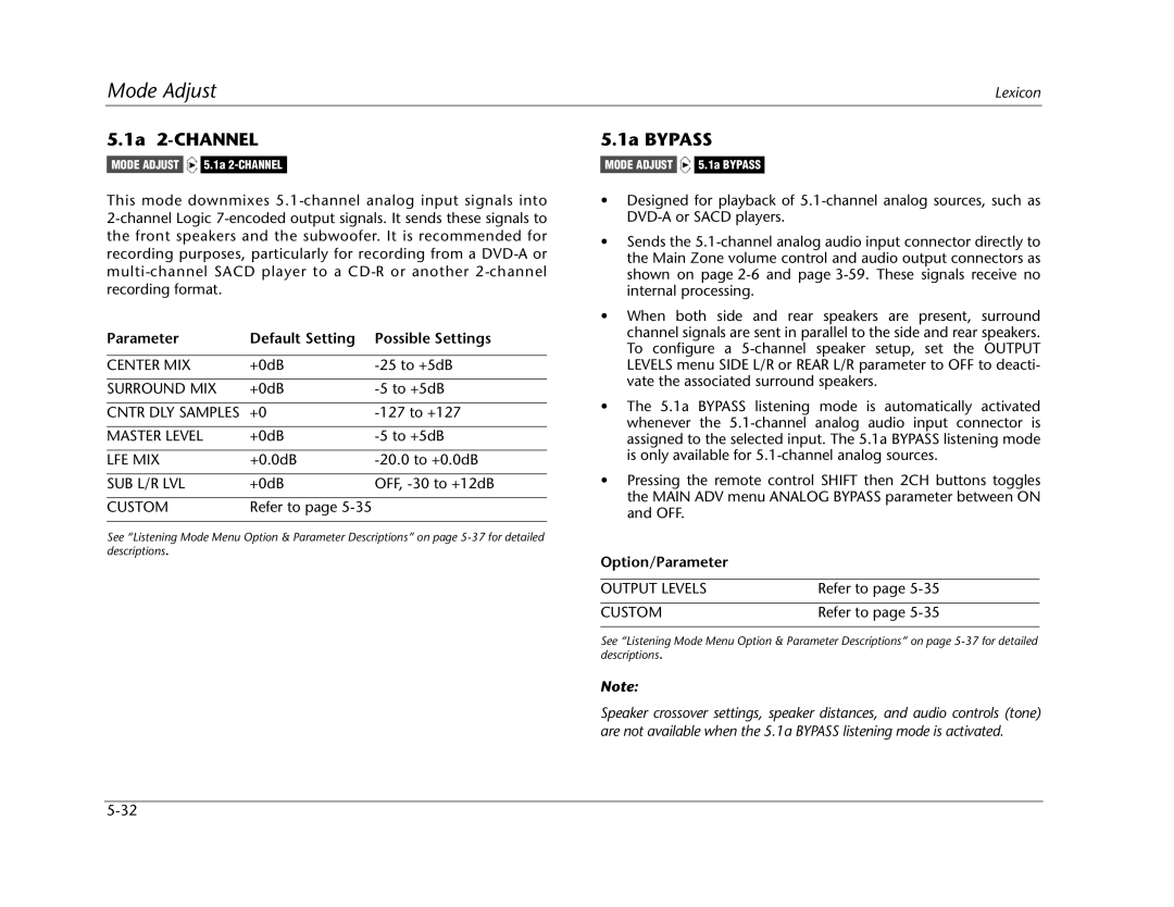 Lexicon MC-12 manual 1a 2-CHANNEL, 1a Bypass, Sub L/R Lvl, Option/Parameter 