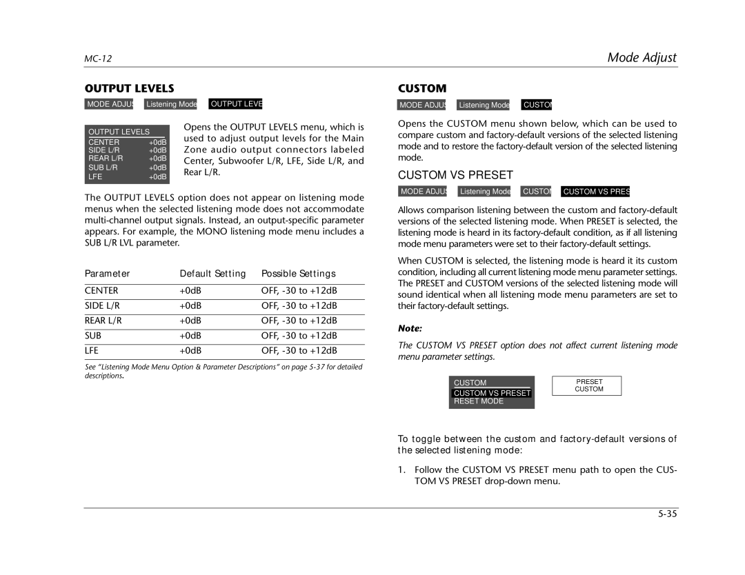 Lexicon MC-12 manual Output Levels, Custom VS Preset 