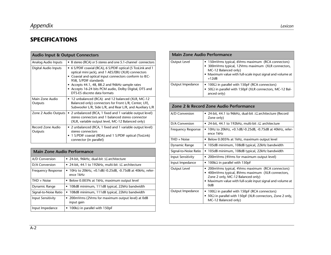 Lexicon MC-12 manual Specifications, Audio Input & Output Connectors, Main Zone Audio Performance 