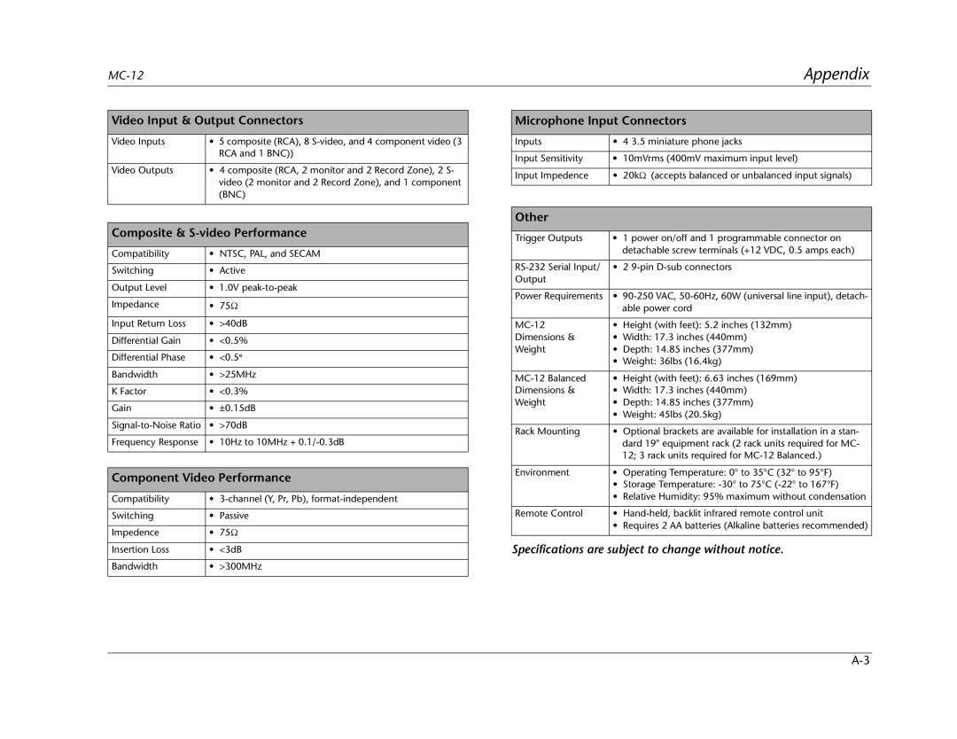 Lexicon MC-12 manual Video Input & Output Connectors, Composite & S-video Performance, Component Video Performance, Other 