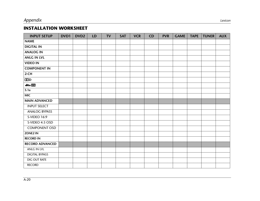 Lexicon MC-12 manual Installation Worksheet, Input Select Analog Bypass, Video 43 OSD Component OSD 