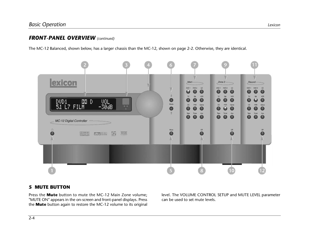 Lexicon MC-12 manual FRONT-PANEL Overview, Mute Button 