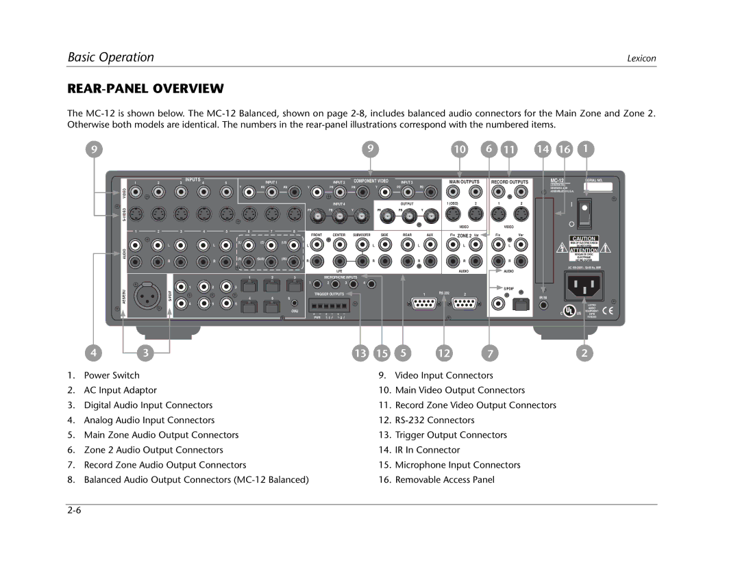 Lexicon MC-12 manual REAR-PANEL Overview 