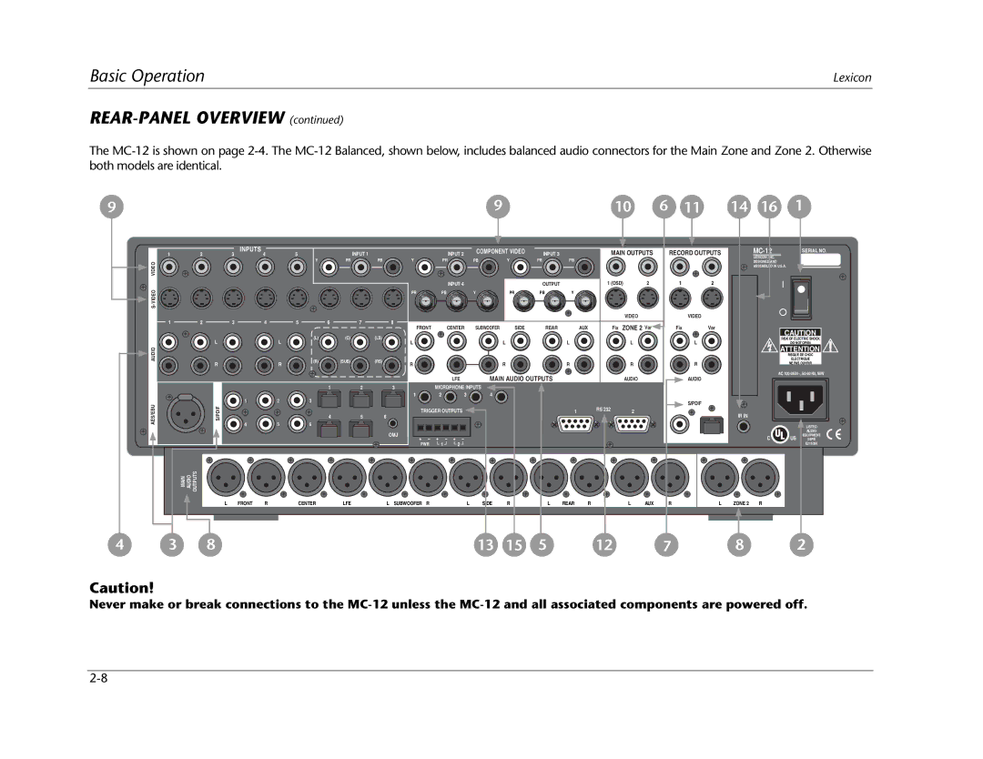 Lexicon MC-12 manual REAR-PANEL Overview 