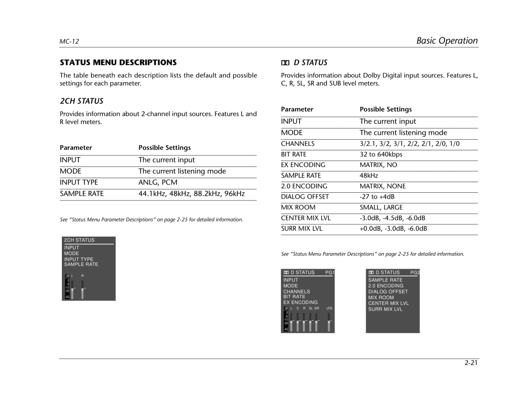 Lexicon MC-12 manual Status Menu Descriptions, 2CH Status, Parameter Possible Settings, ParameterPossible Settings 