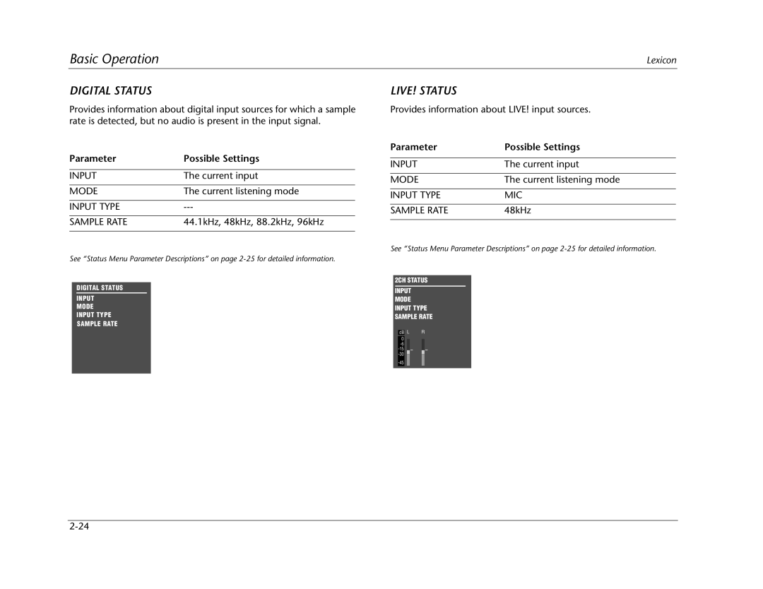 Lexicon MC-12 manual Digital Status, LIVE! Status, Input Type Sample Rate, Input Type MIC Sample Rate 