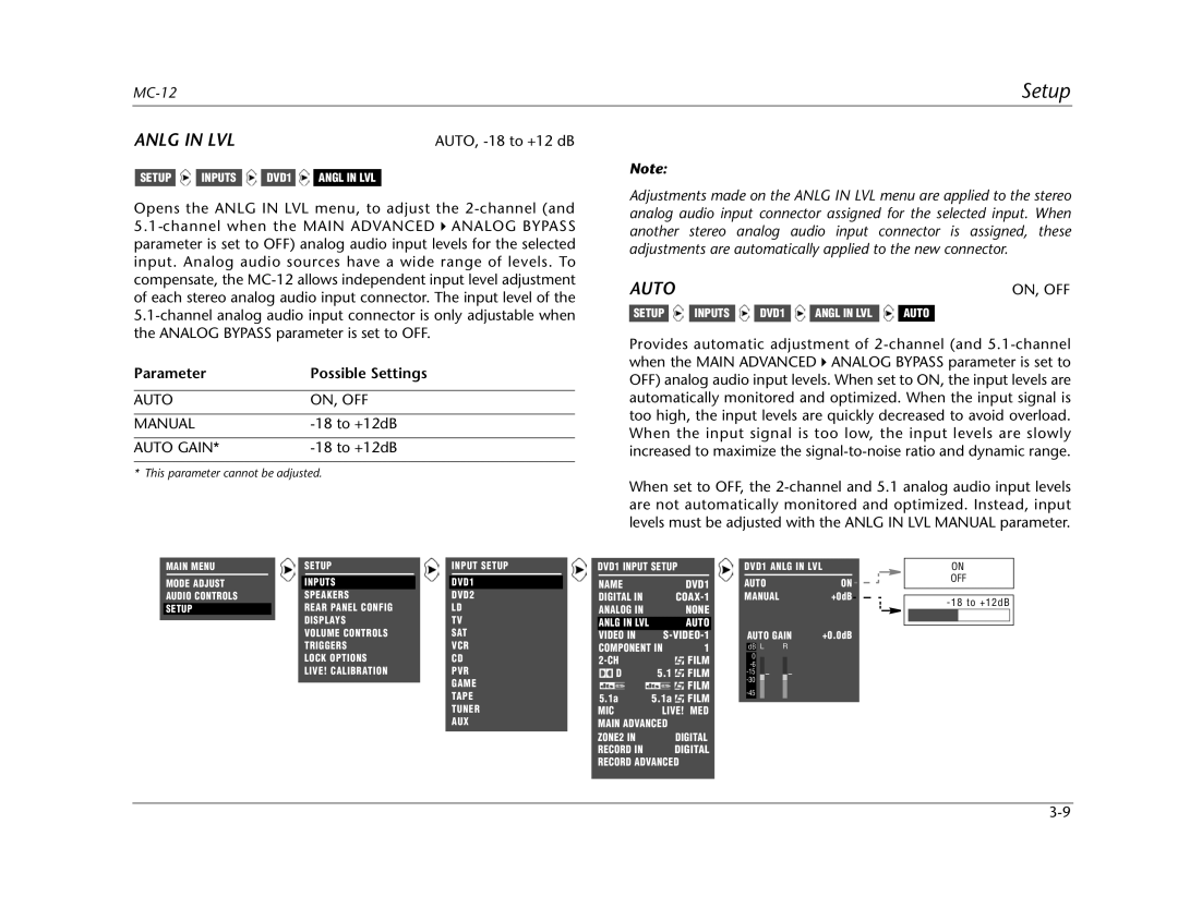 Lexicon MC-12 manual Anlg in LVL, Auto ON, OFF Manual, Auto Gain 