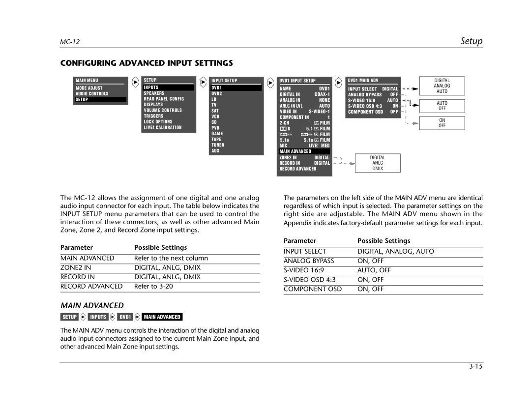 Lexicon MC-12 manual Configuring Advanced Input Settings, Main Advanced 