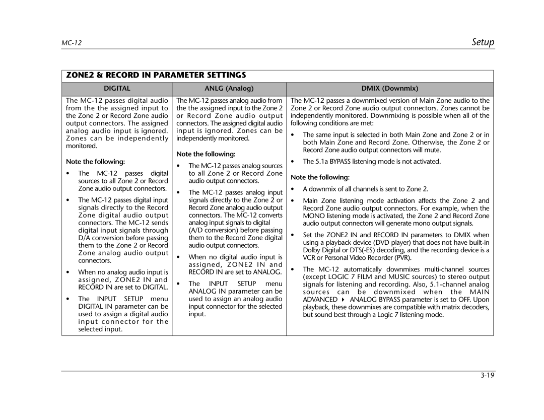 Lexicon MC-12 manual ZONE2 & Record in Parameter Settings, Digital 
