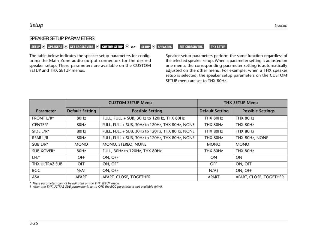 Lexicon MC-12 manual Speaker Setup Parameters 