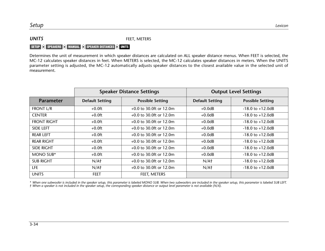 Lexicon MC-12 manual Speaker Distance Settings Output Level Settings Parameter, Default Setting Possible Setting 