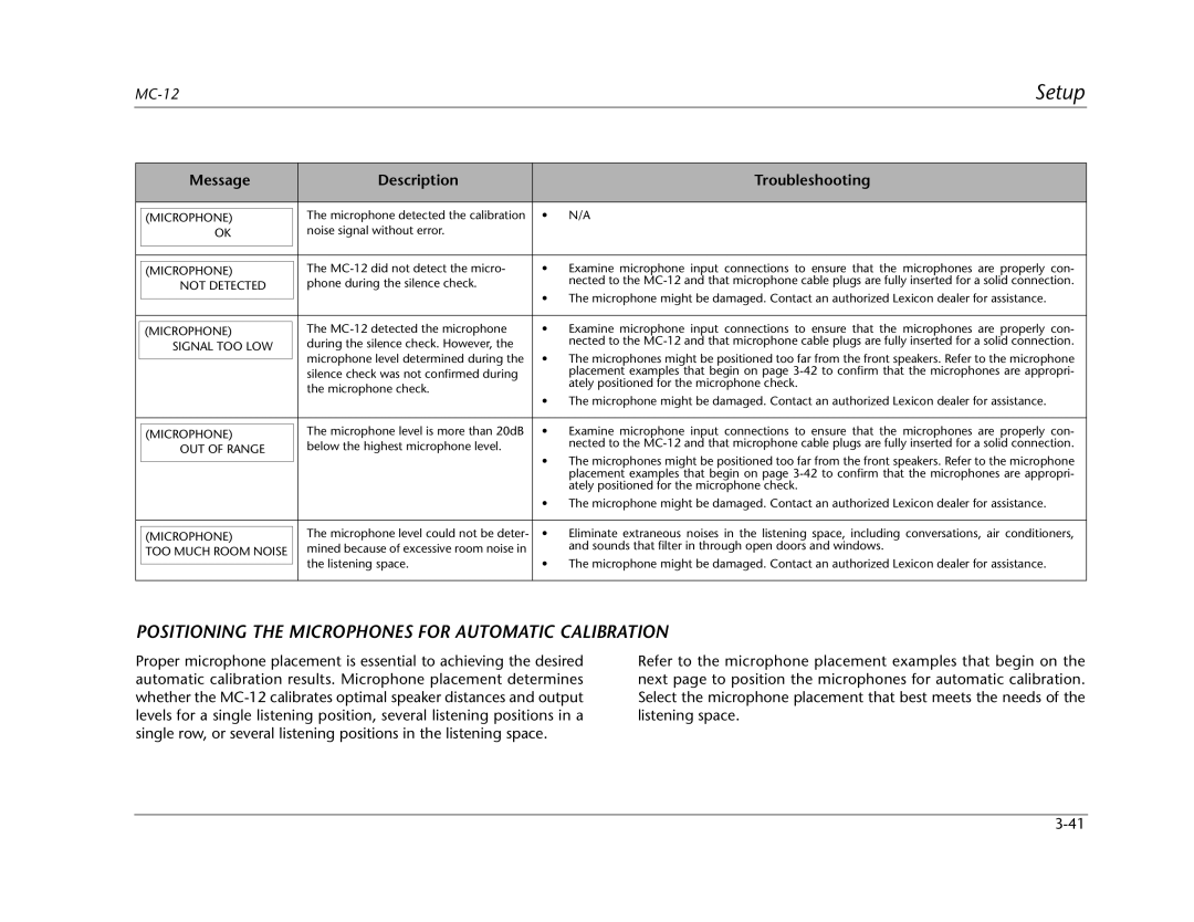 Lexicon MC-12 manual Positioning the Microphones for Automatic Calibration, Message Description Troubleshooting 