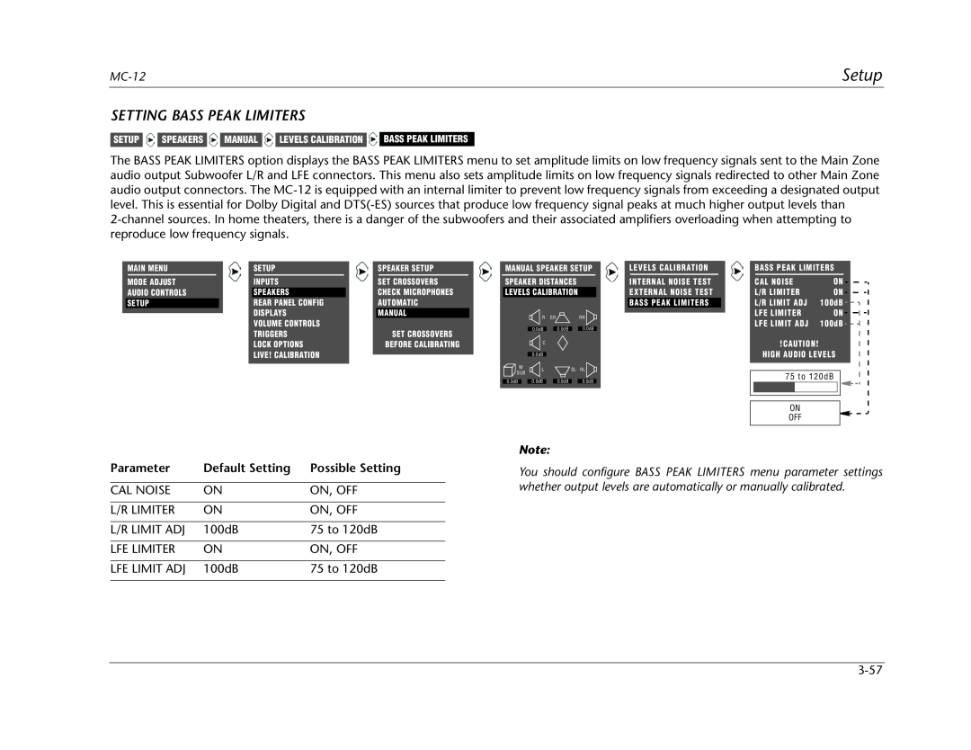 Lexicon MC-12 manual Setup, Parameter, Default Setting, Possible Setting 