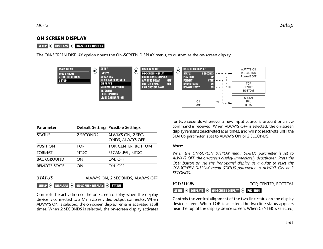Lexicon MC-12 manual On-Screendisplay, Position, Setup, Status, Parameter, Default Setting, Possible Settings, Seconds 