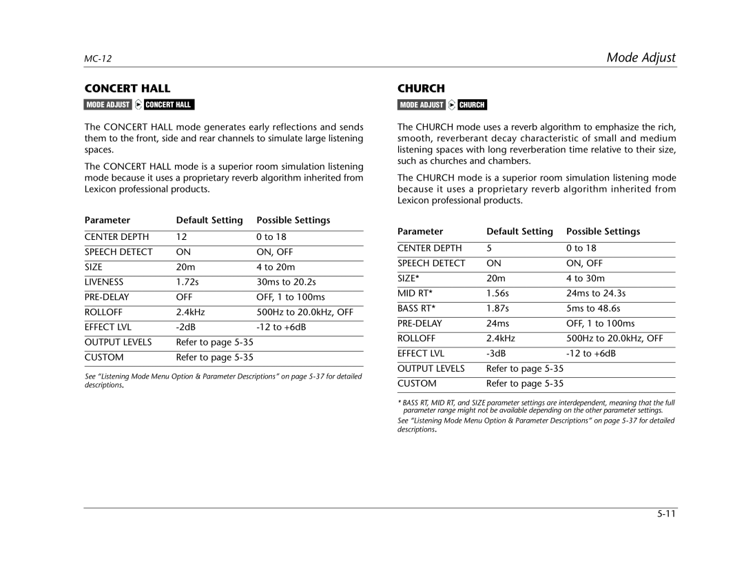 Lexicon MC-12 manual Concert Hall, Church, Mode Adjust, Parameter, Default Setting, Possible Settings 