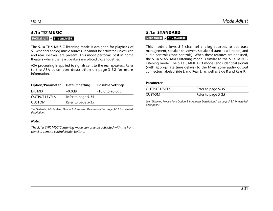 Lexicon MC-12 manual 5.1a STANDARD, Mode Adjust, 5.1a MUSIC, Option/Parameter, Default Setting, Possible Settings 
