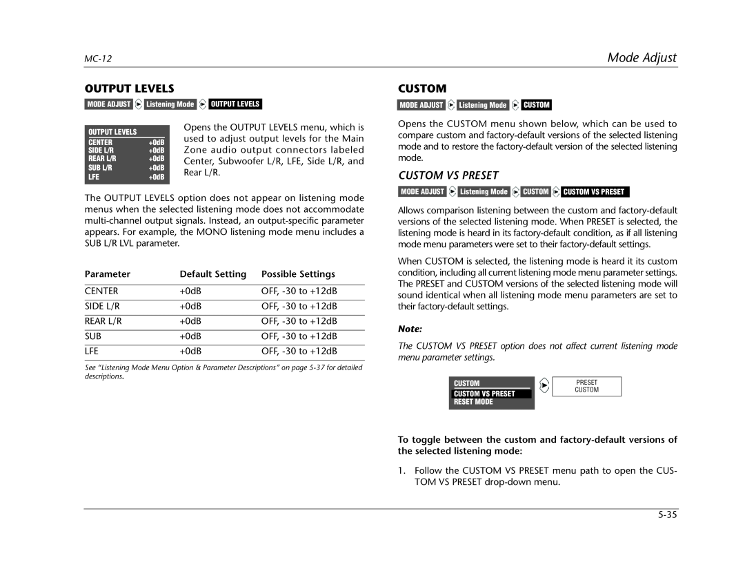 Lexicon MC-12 manual Output Levels, Custom, Mode Adjust, Parameter, Default Setting, Possible Settings 