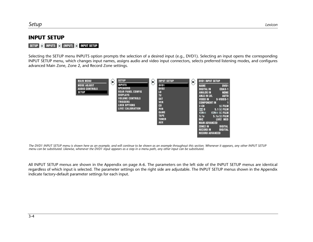 Lexicon MC-12 manual Input Setup 