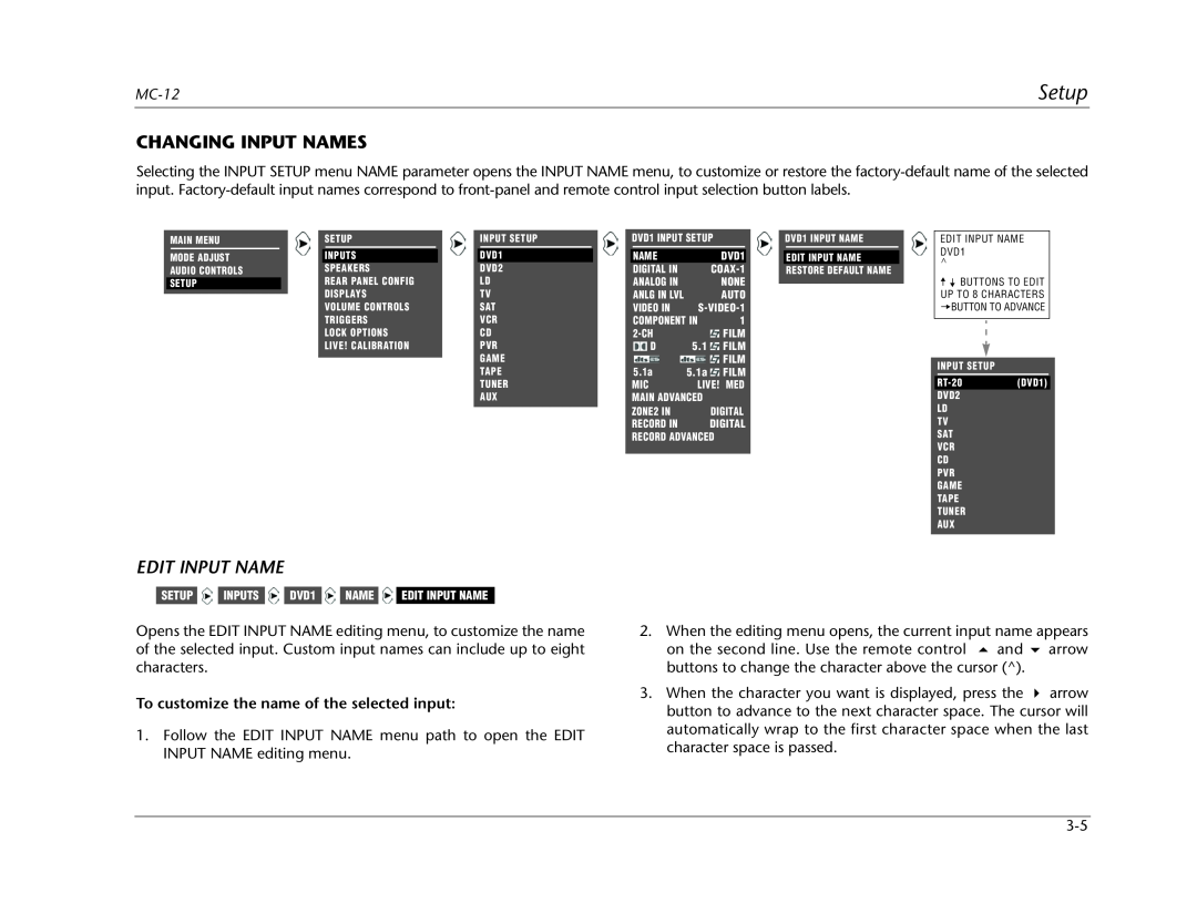 Lexicon MC-12 manual Changing Input Names, Setup, Edit Input Name, To customize the name of the selected input 